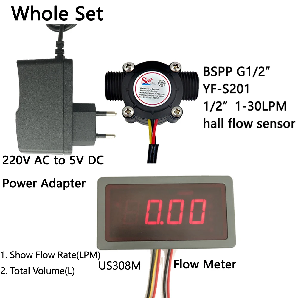 

Measurement & Analysis Instruments