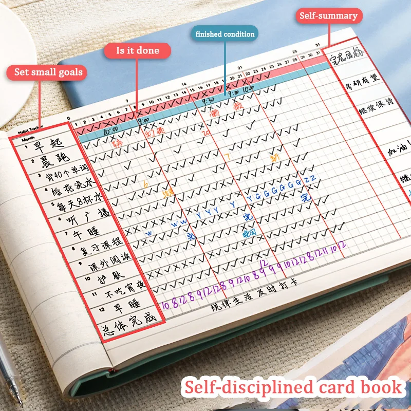 

2022 Self-discipline Daily Plan Notebook Management Schedule Mind Map Book Month And Week Planning Students Agendar 100 Pages