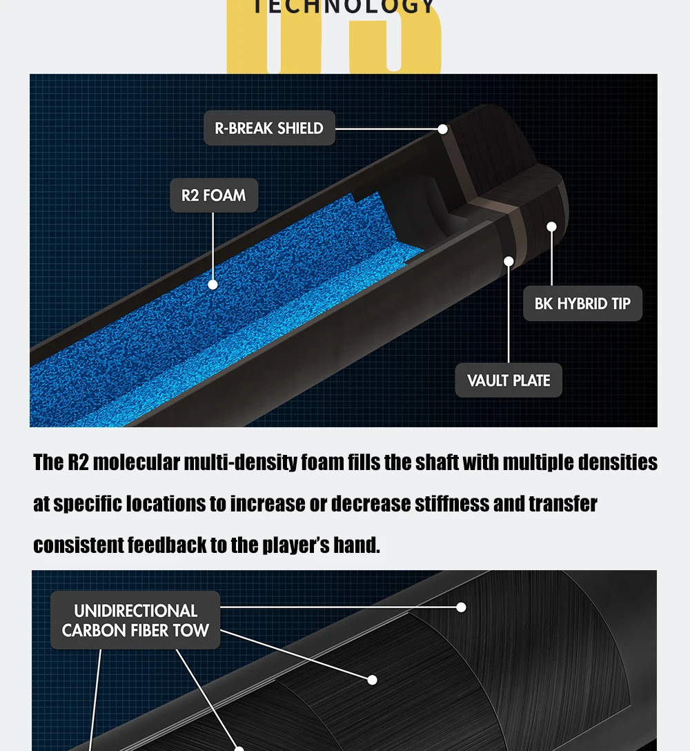 PREDATOR Billiard Pool Cue Black Technology Shaft Professional Carbon Fiber Shaft 12.4mm 12.9 mm Hot Sale Tecnologia Billar