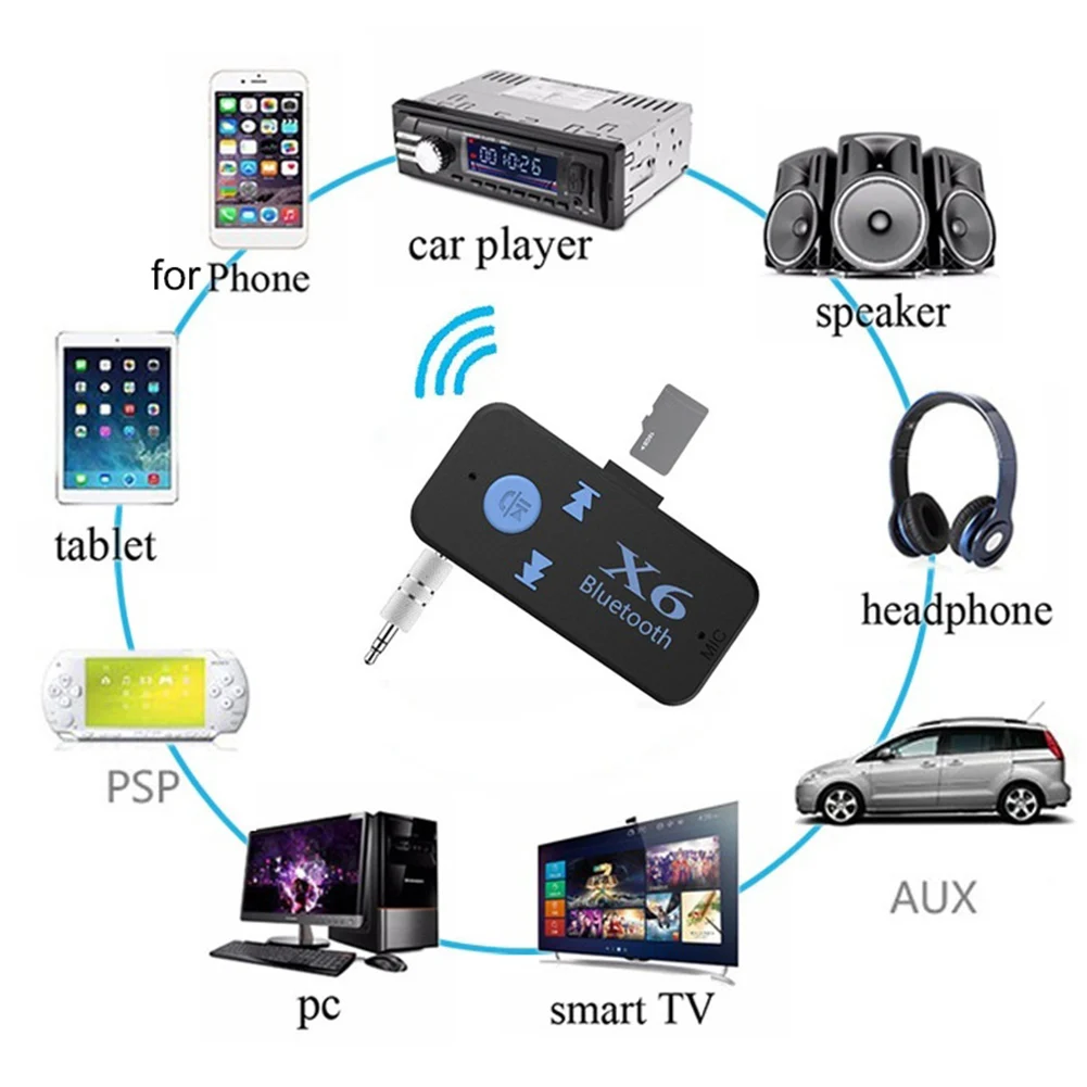 AUX Bluetooth-приемник 3 5 мм беспроводной автомобильный стерео аудио музыкальный