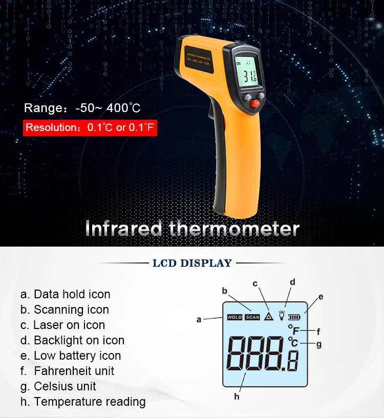 GM320 ручной инфракрасный термометр промышленный цифровой ИК лазерный измеритель