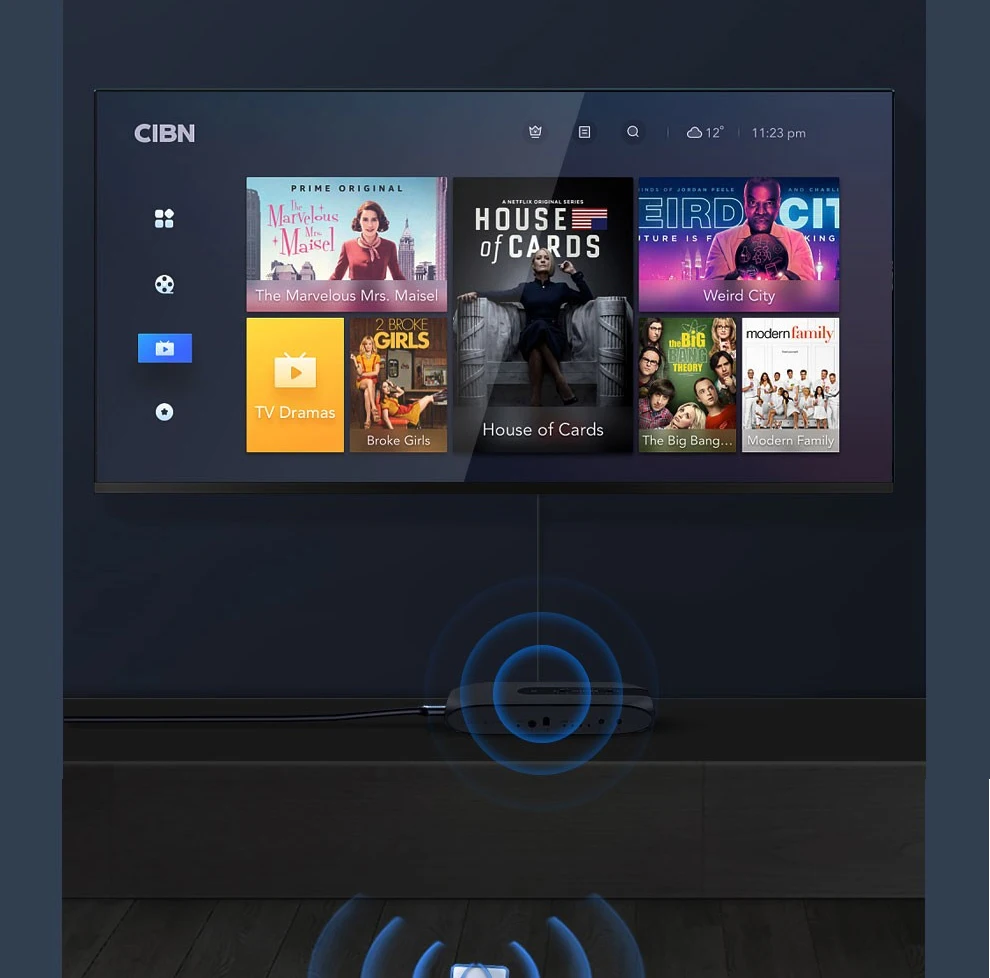 Unnlink HDMI совместимый матричный распределитель для снятия зубного камня 4x2 UHD 4K