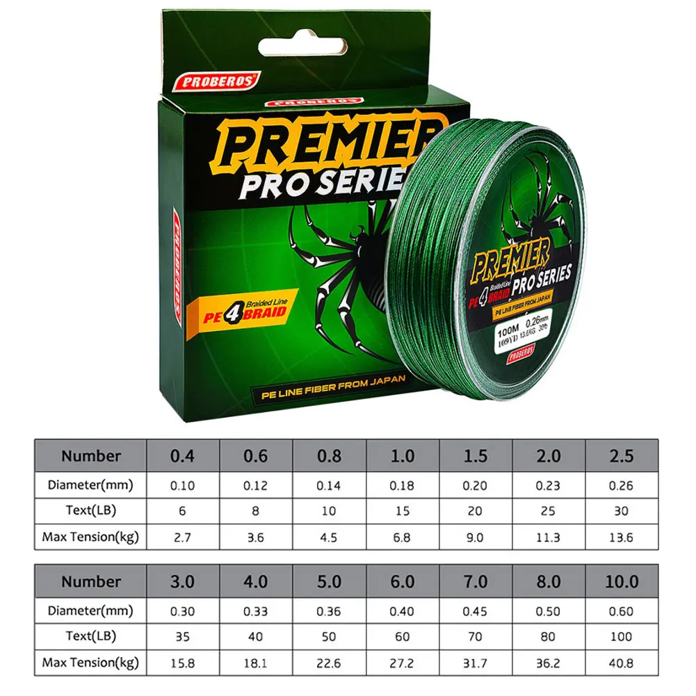 

100M Strong Braided Wire Fishing Line PE Material Multifilament Carp Fishing Rope Line Drop shipping