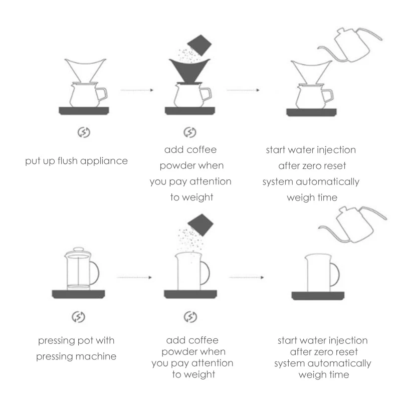 

LED Digital Coffee Scale With Timer For Espresso Pour Over Hand Drip Brew Coffee Smart Electronic Timing Barista Tools Cocina