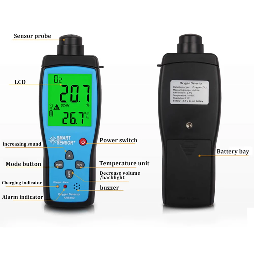 Ручной анализатор кислорода и газа детектор O2 тестер измеритель монитор
