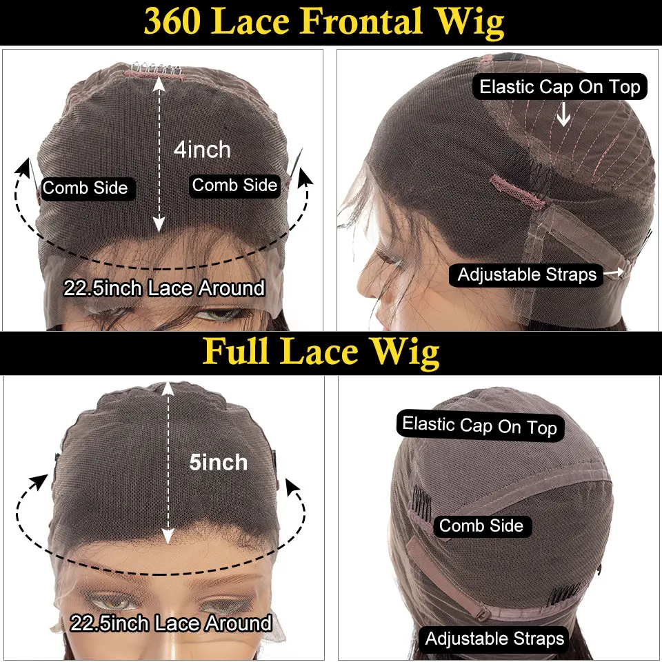 Прямые парики из человеческих волос на полной сетке для черных женщин