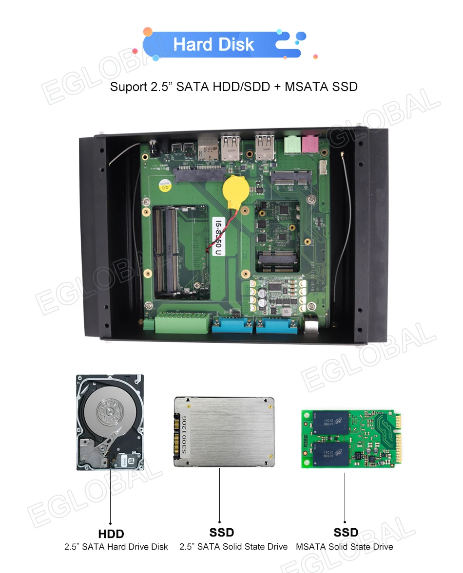 Промышленный мини-ПК без вентилятора i5 8250U i7 7500U 2* DDR4 2* Lans настольный компьютер Win10 Linux 2* COM GPIO 4G SIM VGA HDMI WiFi