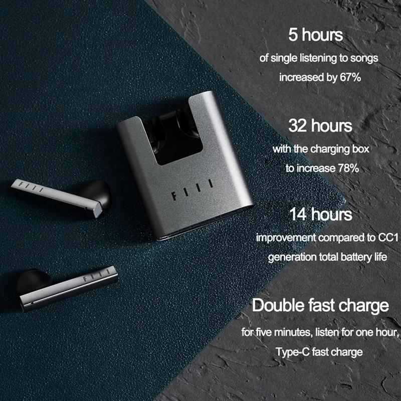 Youpin електронный CC2 CC наушники-вкладыши TWS беспроводной Bluetooth 5 0 наушники с