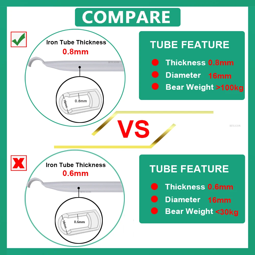 BEYLSION Высокое качество 240x240x200 см 600D внутренняя светодиодная палатка система