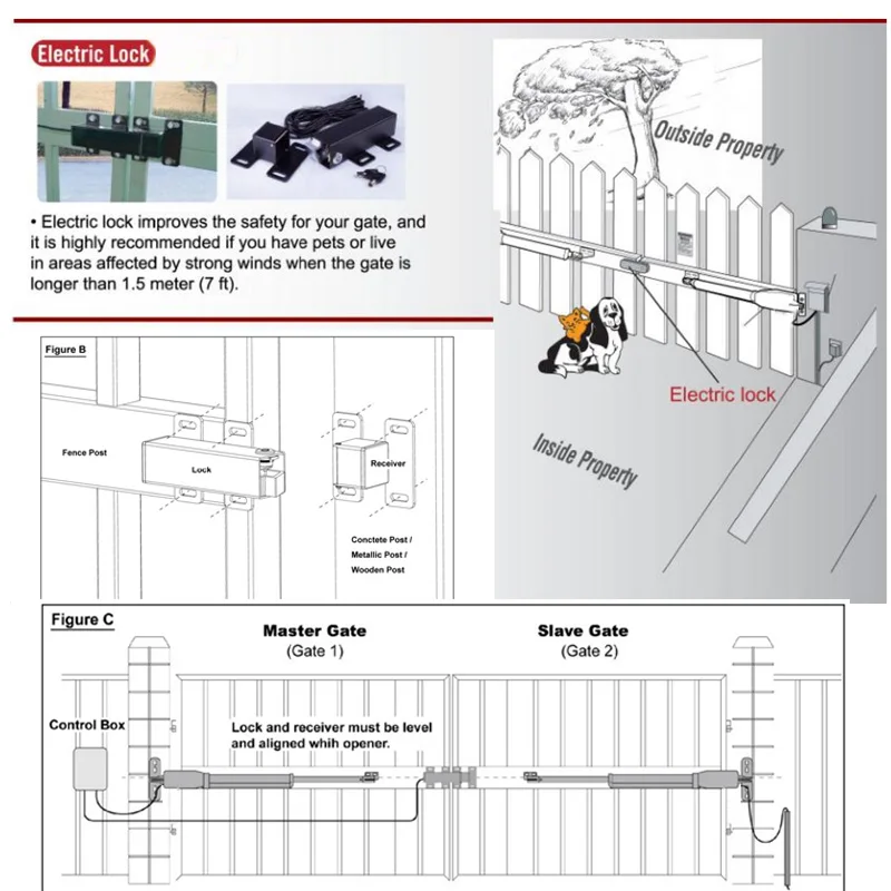 

Black Aluminum Automatic swing gate opener with Swing door gate Electric latch/Door Bolt security Lock (kit Optional)