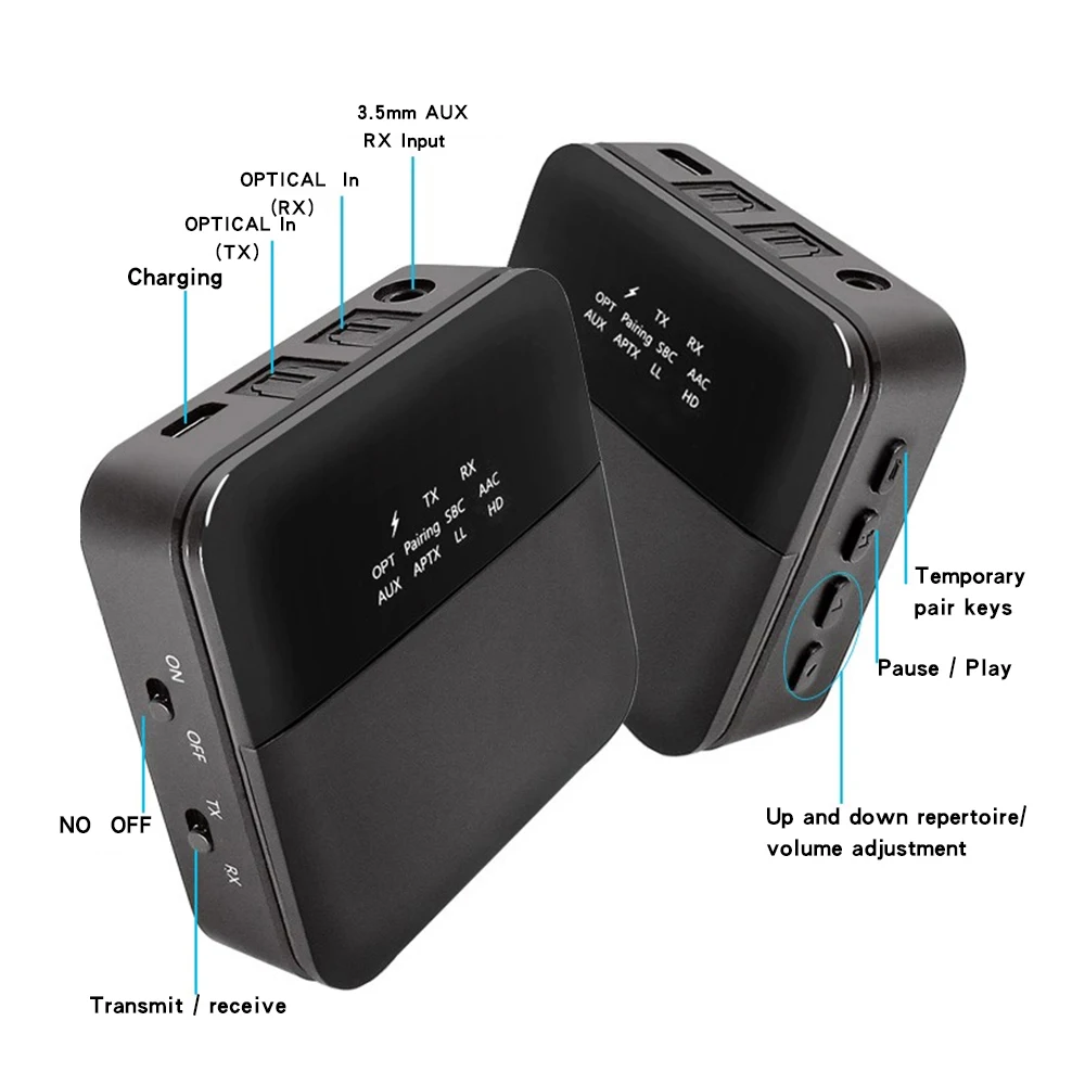 Wireless 5.0 Transmitter Receiver Audio aptX HD Low Latency 3.5mm Jack/Spdif Adapter Receptor for TV Headphones Car PC | Электроника
