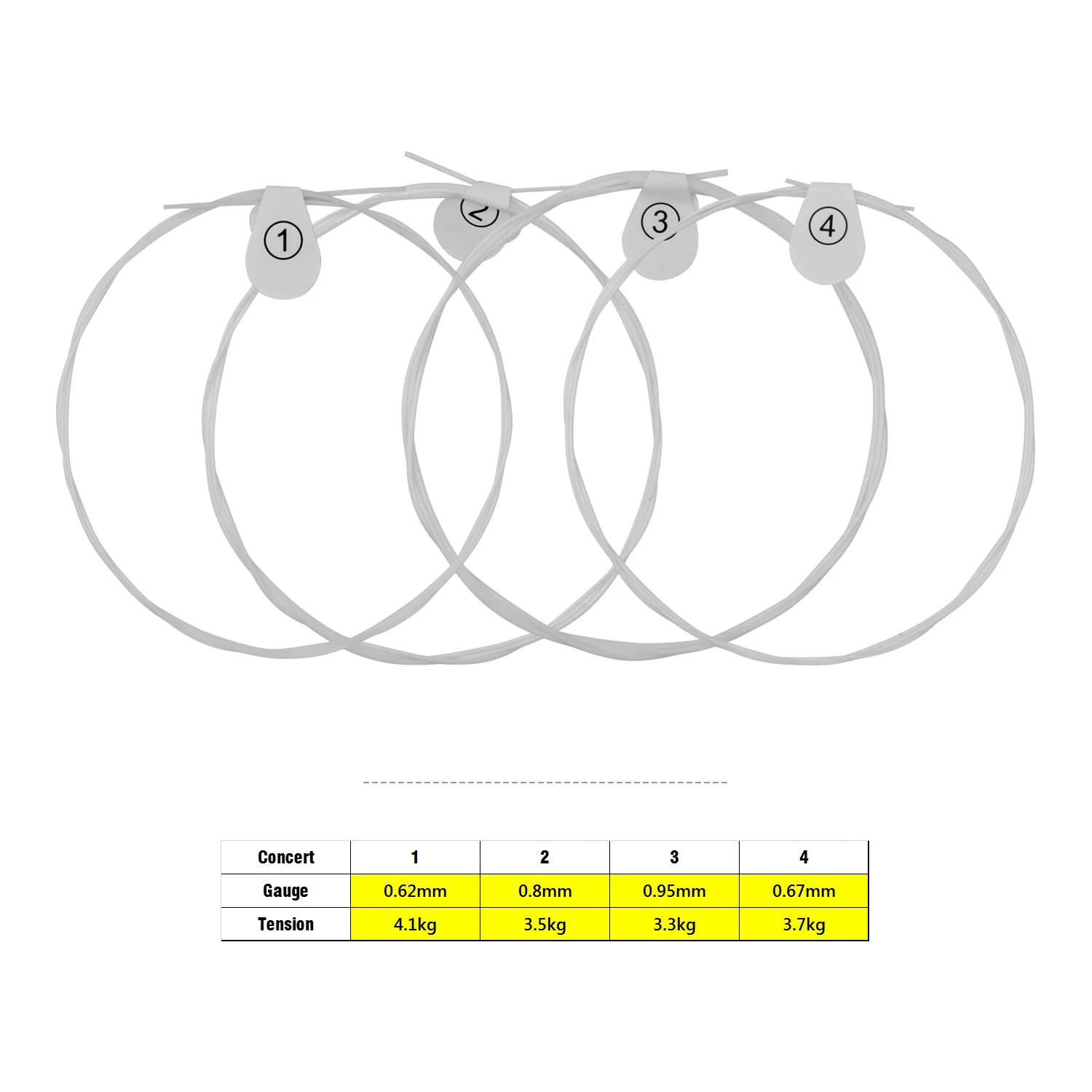 Нейлоновые струны для укулеле 4 штуки/набор струн (.024-.026) Замена 23 дюймов Концерт