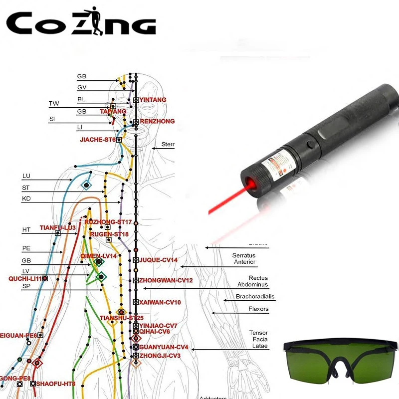 

Маленькая Акупунктура ручка Терапия Боли устройство с лазером низкого уровня