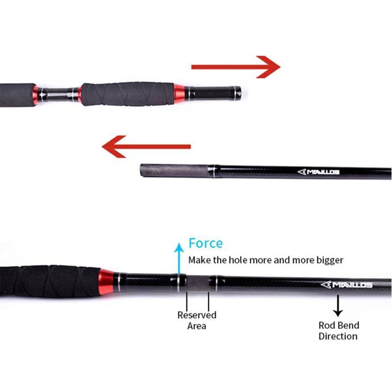 Mavllos STROM 3 физиотерапевтическое оборудование крючковый лов снизу спиннинги