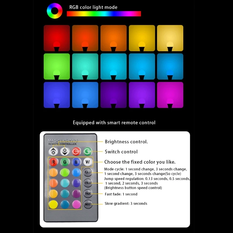 

Светодиодная лампа KX4A GU10/G45/E27/E12 RGB с дистанционным управлением