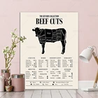 Постер с изображением говядины мясника, Настенная картина для кухни, домашний декор, карта с изображением коровы и мяса, Картина на холсте для гостиной с рамкой