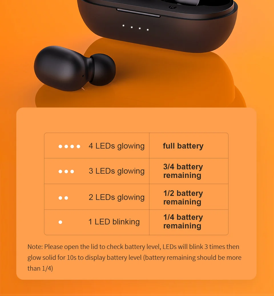 Новые беспроводные наушники Haylou GT1 Pro с сенсорным управлением, 3D стерео наушники с большим аккумулятором и двойным микрофоном