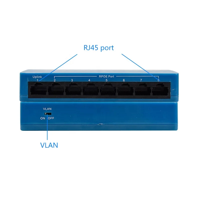 Коммутатор Wanglink RPOE 7*10/100/1000M + 1*1000M гигабитный 8 портовый стандарт освещенности