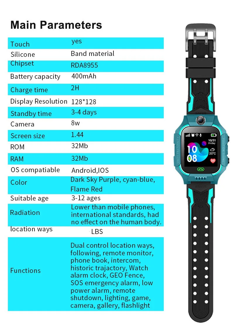 Детские Смарт-часы Q19 с сенсорным экраном 1 44 дюйма SOS SIM-картой трекером