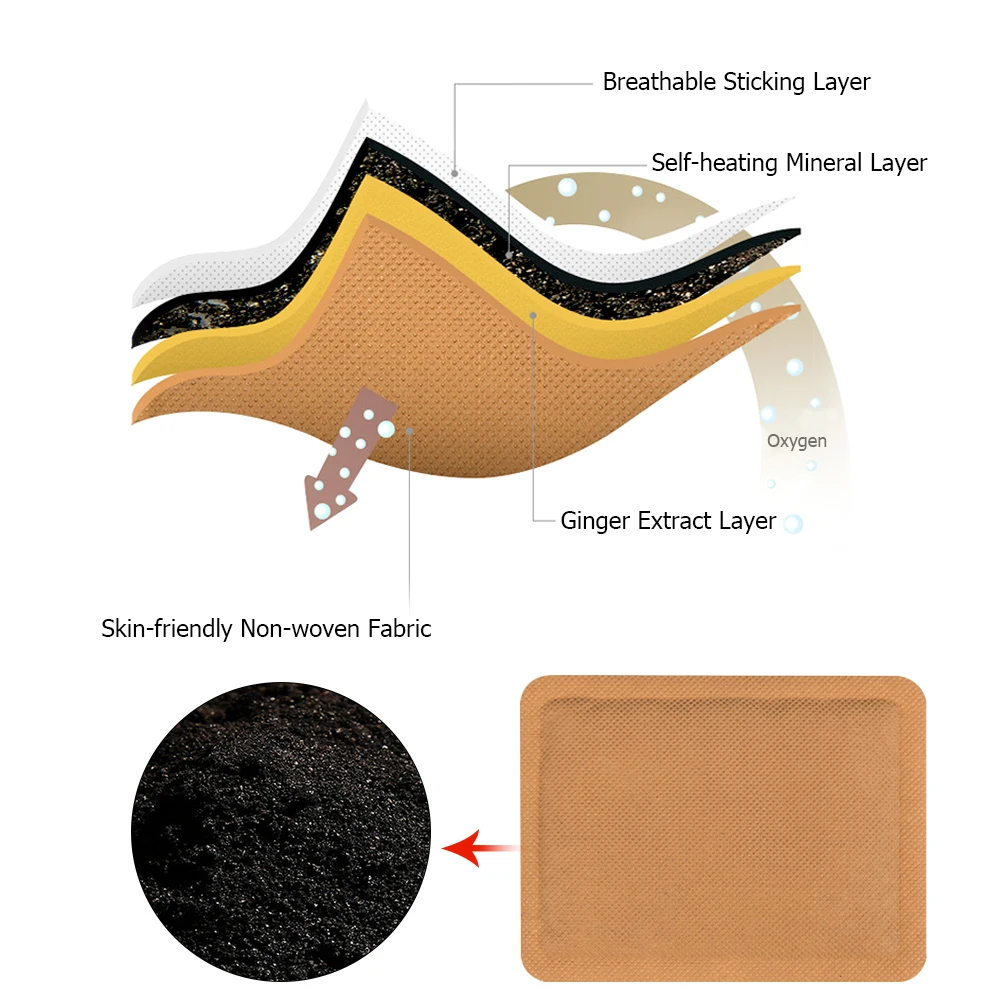 

10Pcs/ Lot Winter Ginger Heating Pad Self Adhesive Menstruation Body Warmer Sticker Warm Paste Pads Heat Long Lasting Patch