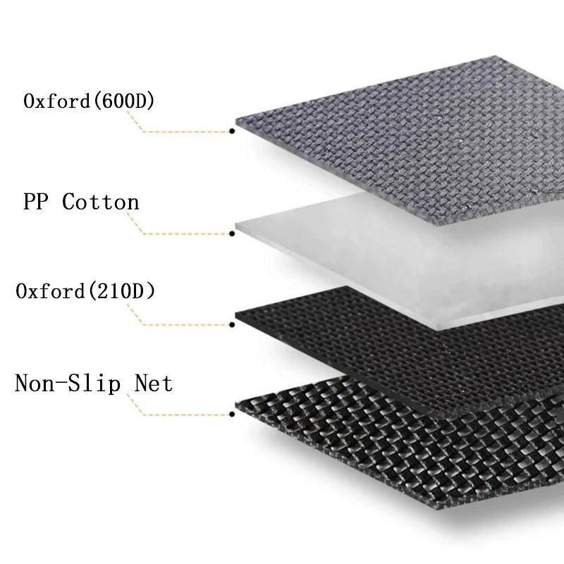 

Safety Dog Car Seat Cover View With Zipper And Pocket Outdoor Travel Mesh Pet Carrier Hammock Protector Car Rear Back Seat Mat