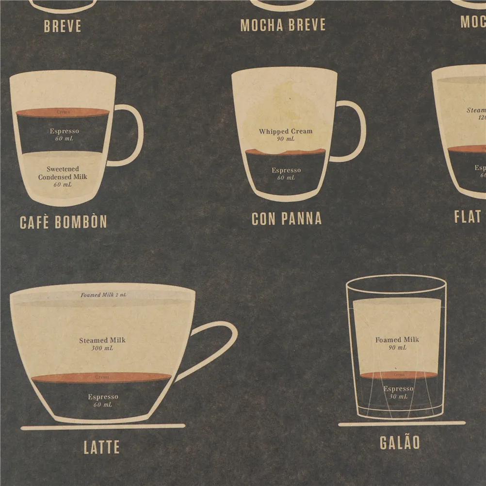 1 шт. бумажный постер для украшения кофе эспрессо 51 5 х36 см|Канцелярские наклейки| |