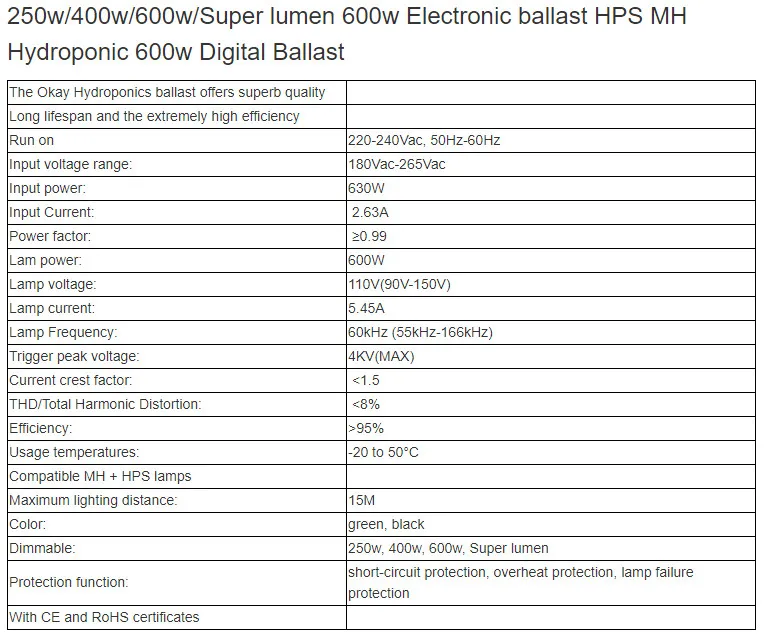 Цифровой 600 Вт ЕС PLUG балласты для внутреннего сада плантатор лампы для выращивания HPS MH электронные лампы с регулируемой яркостью