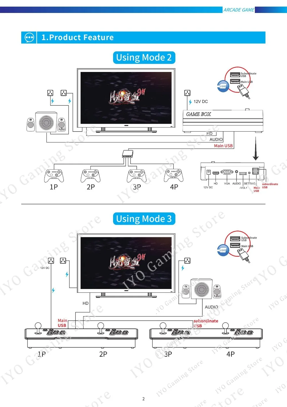 Pandora 9H 2199 аркадная консоль USB джойстик аркадные кнопки с светильник 2 игрока управление ретро 3D аркадная игра Коробка