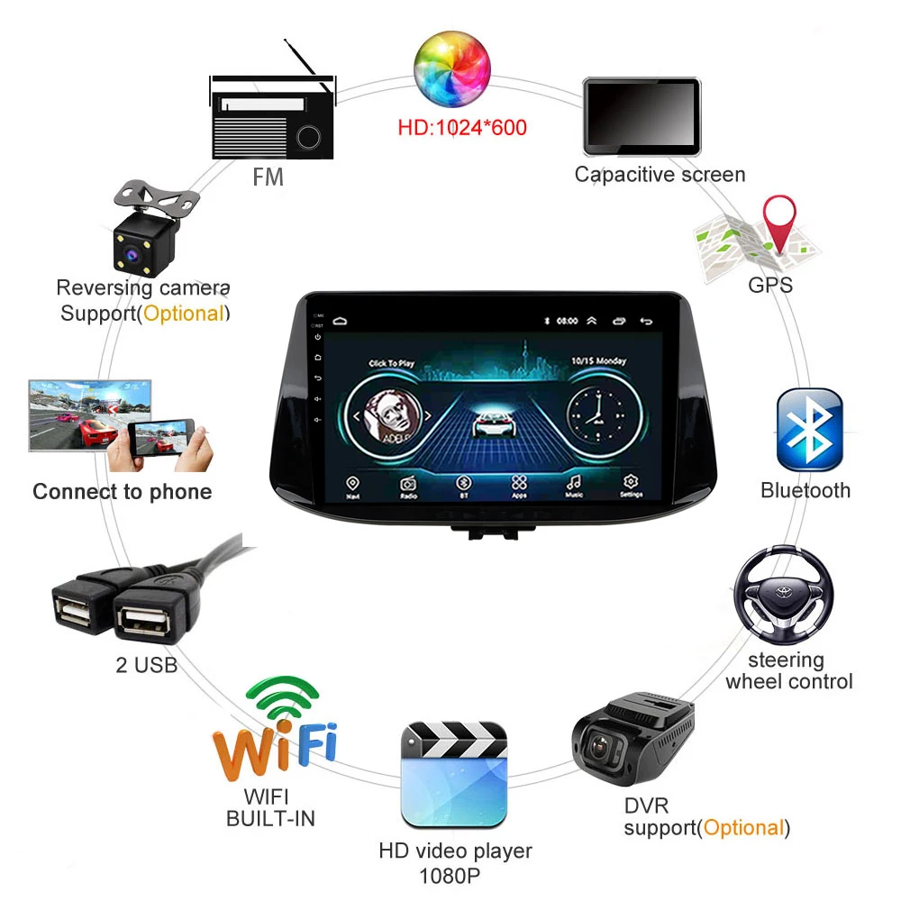 Автомобильный DVD плеер для hyundai i30 2017 2018 Авто радио мультимедиа стерео система gps