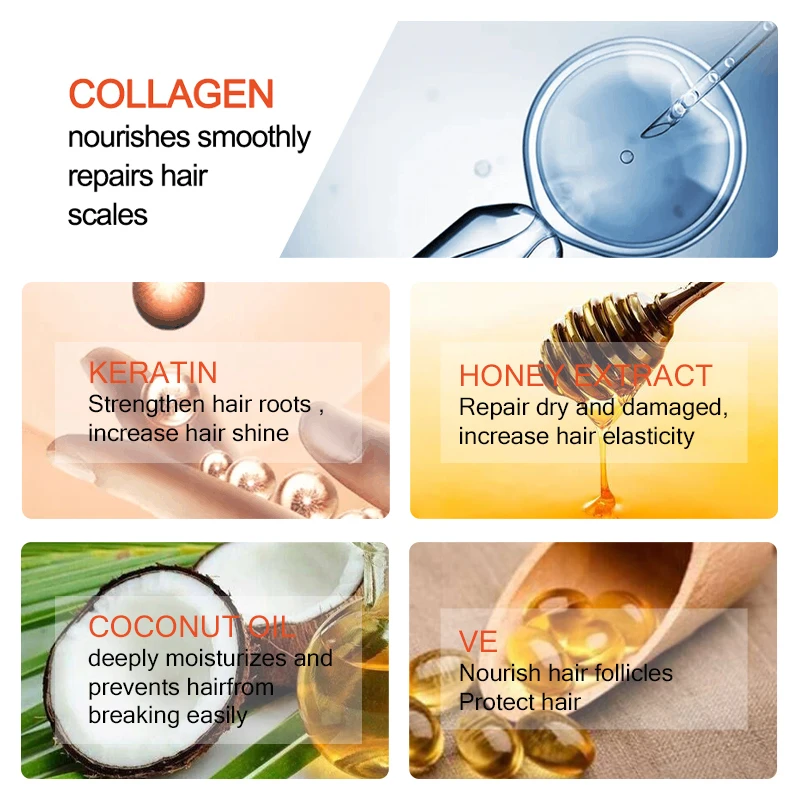 Keratin Hair Growth Shampoo Scalp Treatment Collagen Repair Damage Straighten Conditioner Moisturizer Coconut Oil Care | Красота и