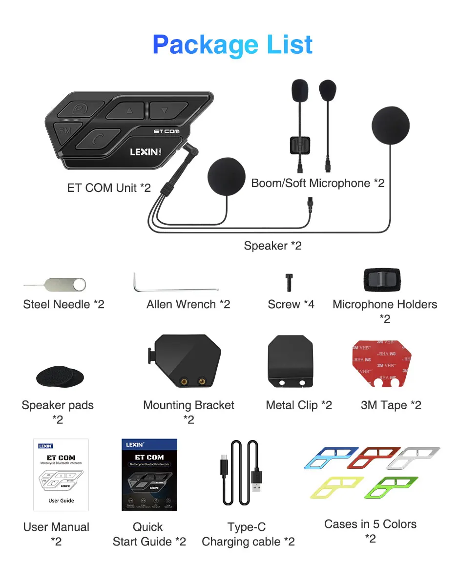 

Lexin ET COM , , FM-, BT, , Bluetooth 5,0