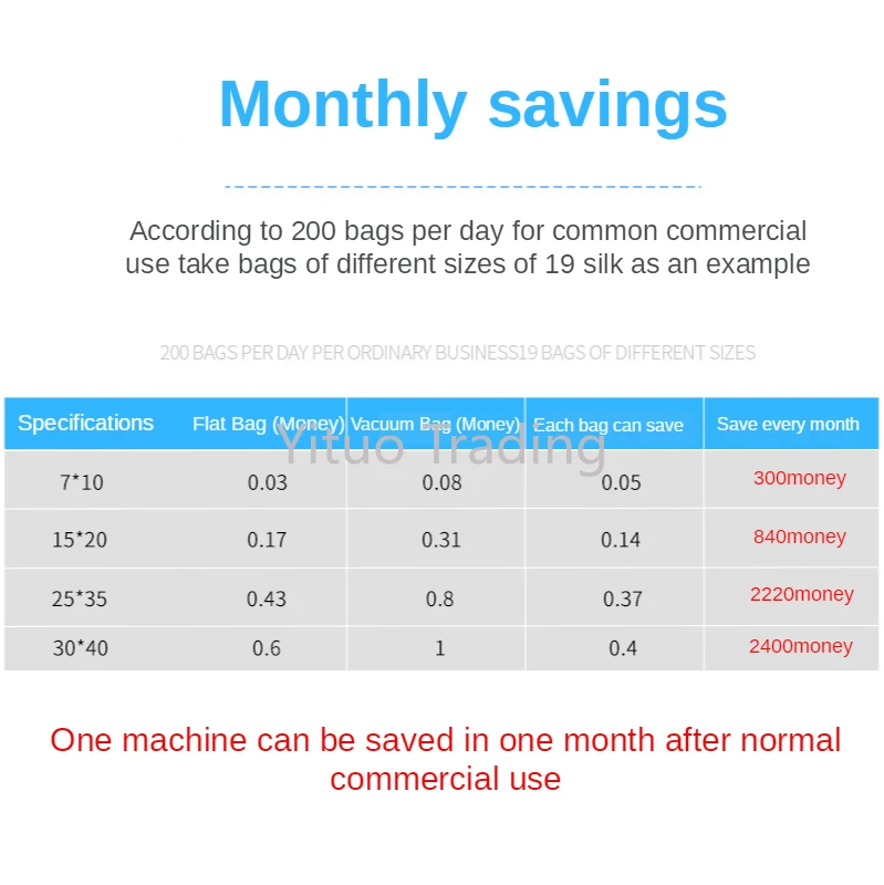 Коммерческая пищевая вакуумная упаковочная машина для упаковки пластиковых