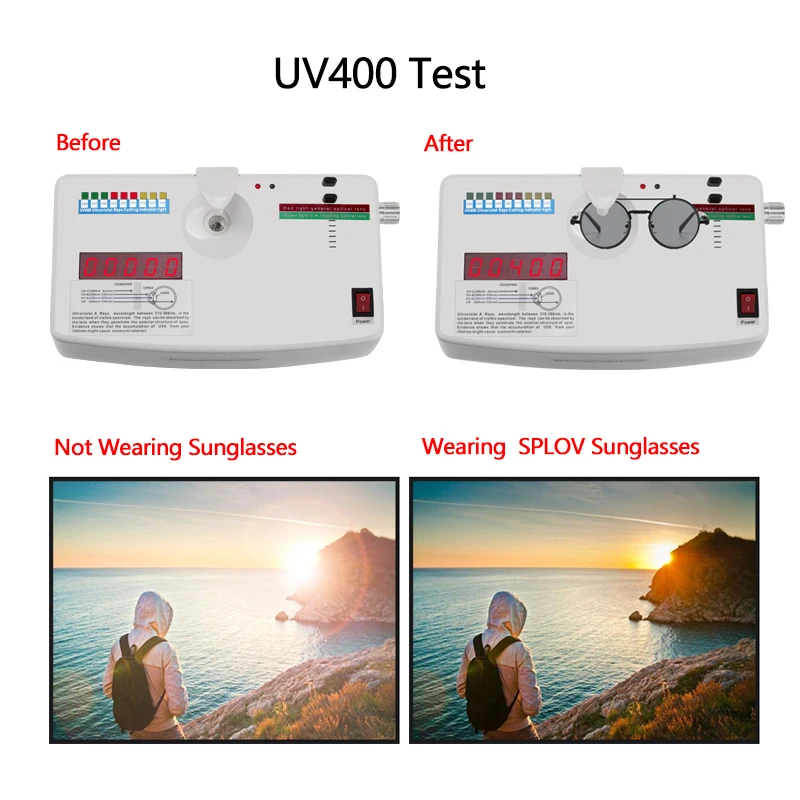 Солнцезащитные очки в винтажном стиле для мужчин и женщин зеркальные солнечные