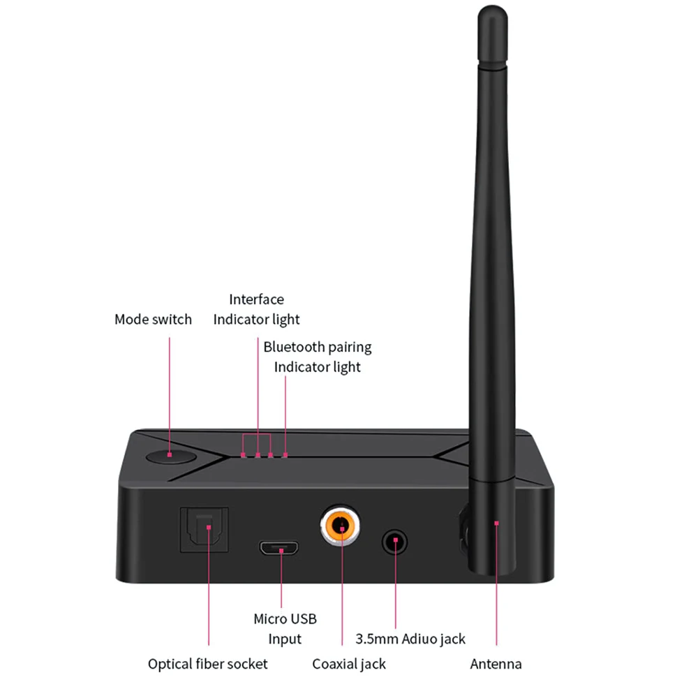 TX13 коаксиальный оптоволоконный адаптер Bluetooth 3 5 мм AUX Стерео музыка беспроводной 0