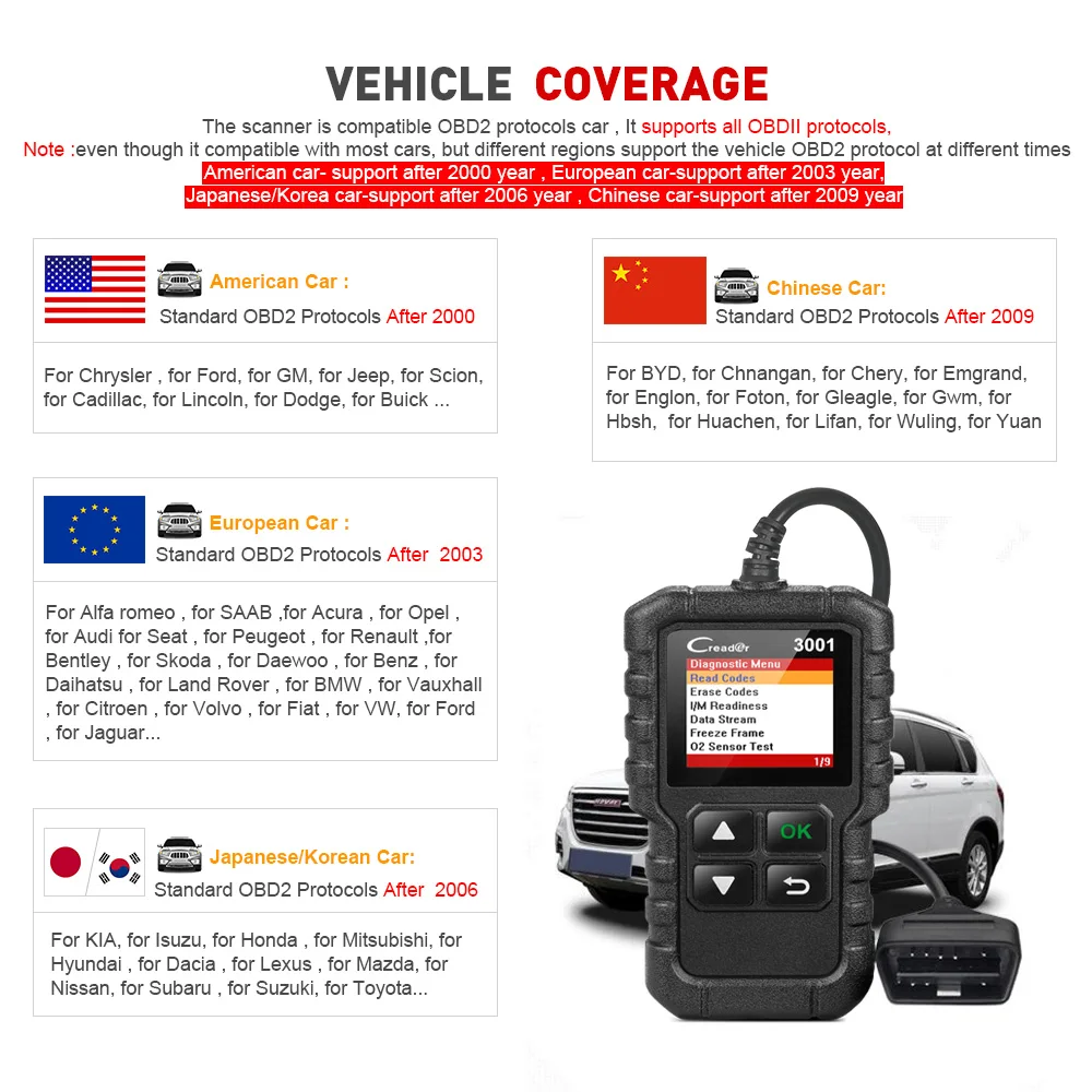 

Car Creader 3001 OBD2 Automotive Scanner CR3001 Car Diagnostic Tool OBDII OBD 2 Code Reader Engine Scanner ELM327 NT200C