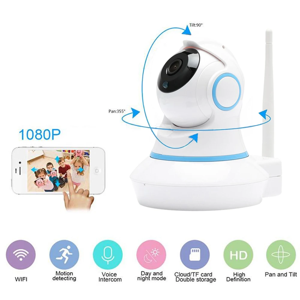 IP-камера видеонаблюдения WakeView 1080P 720P двухстороннее аудио беспроводная