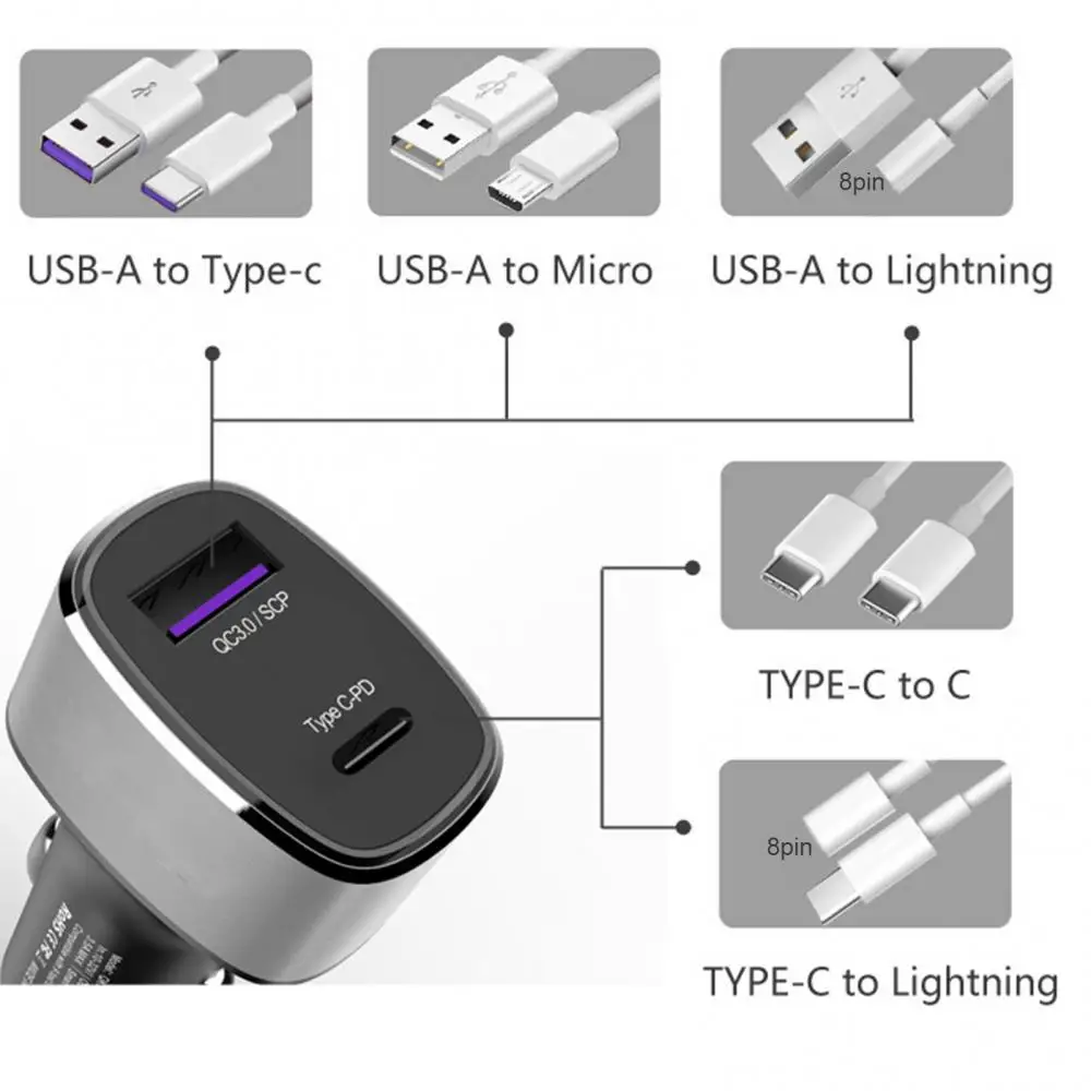

45% Hot Sales!!! Portable 18W QC3.0 3 USB Ports Type-c Micro-USB Fast Charging Car Quick Charger