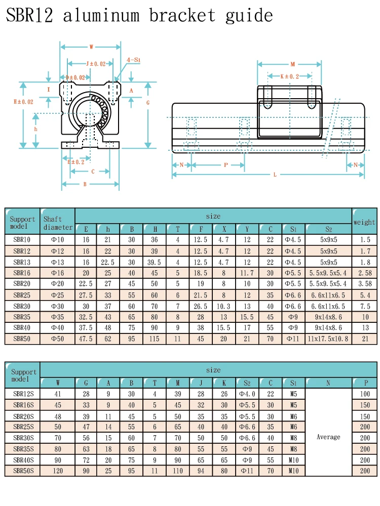 SBR12 Длина линейной направляющей 500 мм хромированный закалочный жесткий вал для