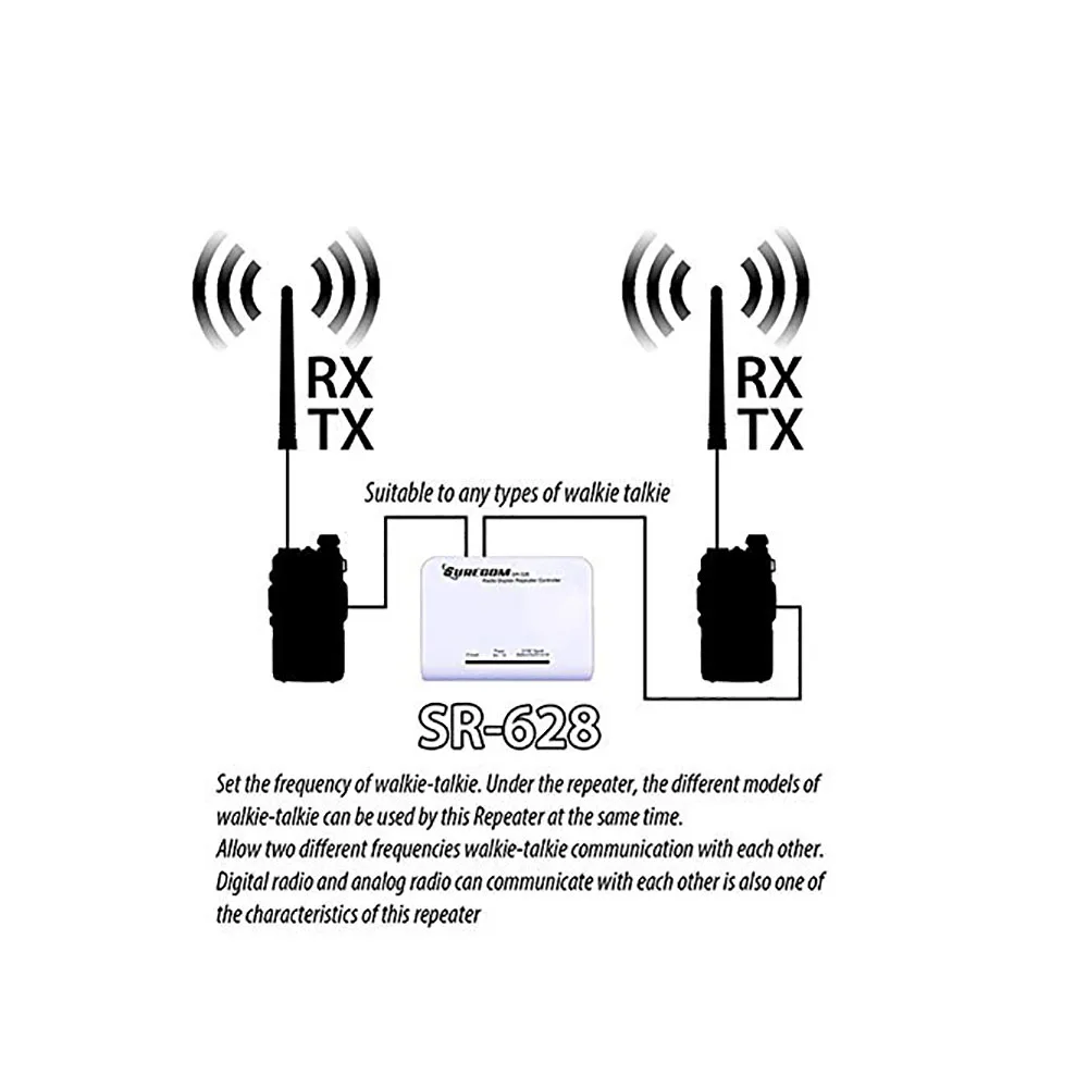 Дуплексный ретранслятор Surecom Sr-628 для рации Baofeng Wouxun двухстороннее радио с