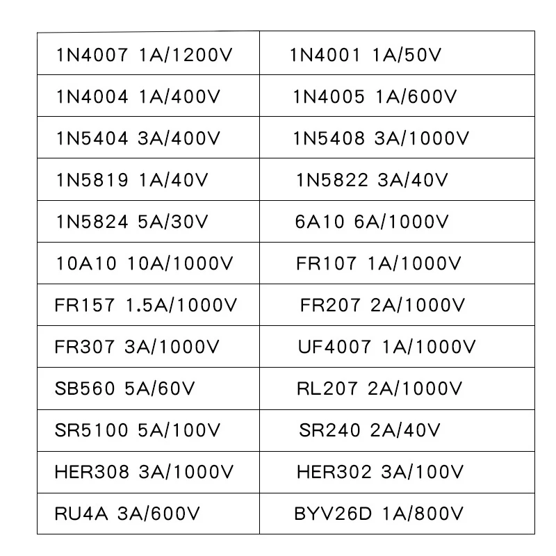 Выпрямительный диод 1N4007 10A10 1N5408 1N5819 1N4001 5822 1N4004 1N4005 1N5404 6A10 FR107 UF4007 SR5100