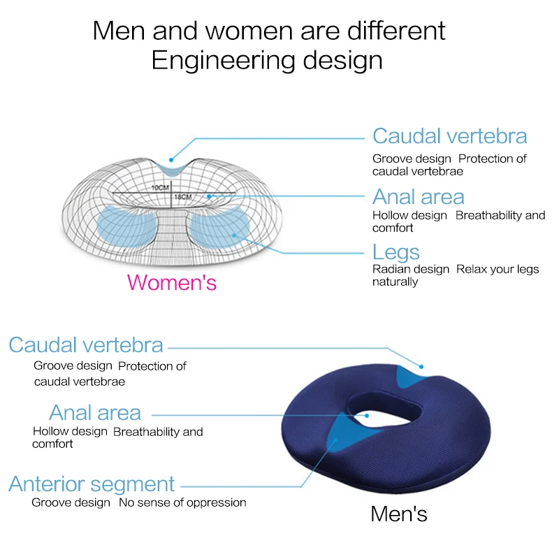 Массажная подушка для кресла многофункциональная ортопедическая пена с