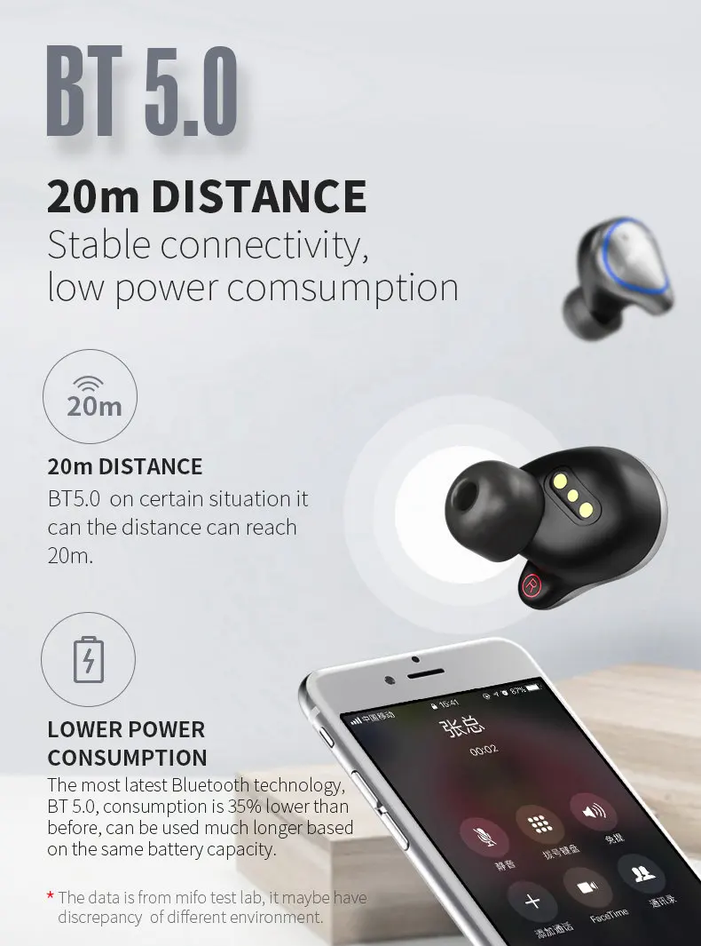 Mifo O5, Bluetooth 5,0, настоящие беспроводные наушники, сбалансированные, Bluetooth, наушники, спортивные, стерео, звуковые, наушники с зарядным устройством для IOS