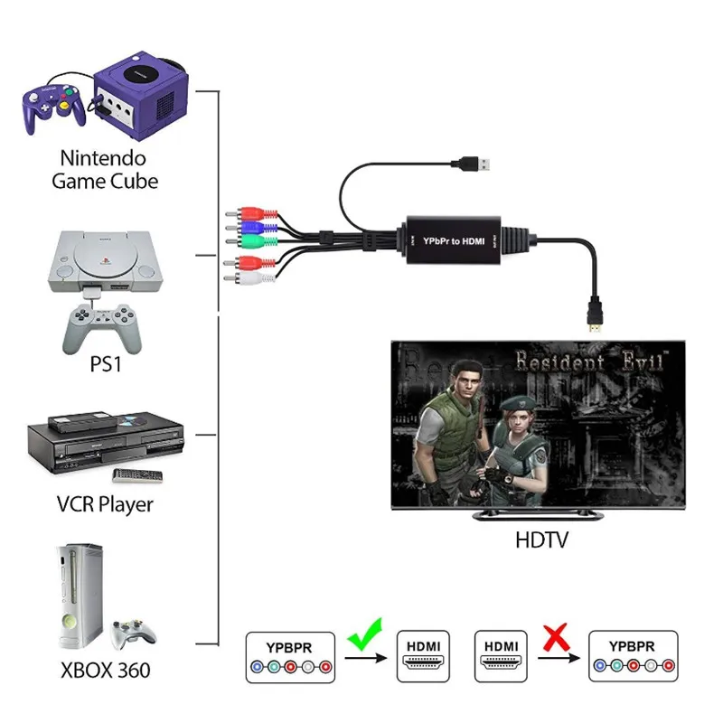 YPBPR к HDMI конвертер адаптер 5RCA RGB Поддержка 1080P Цвет разница к конвертеру HDMI RGB к HDMI 2 м кабель адаптер от AliExpress WW