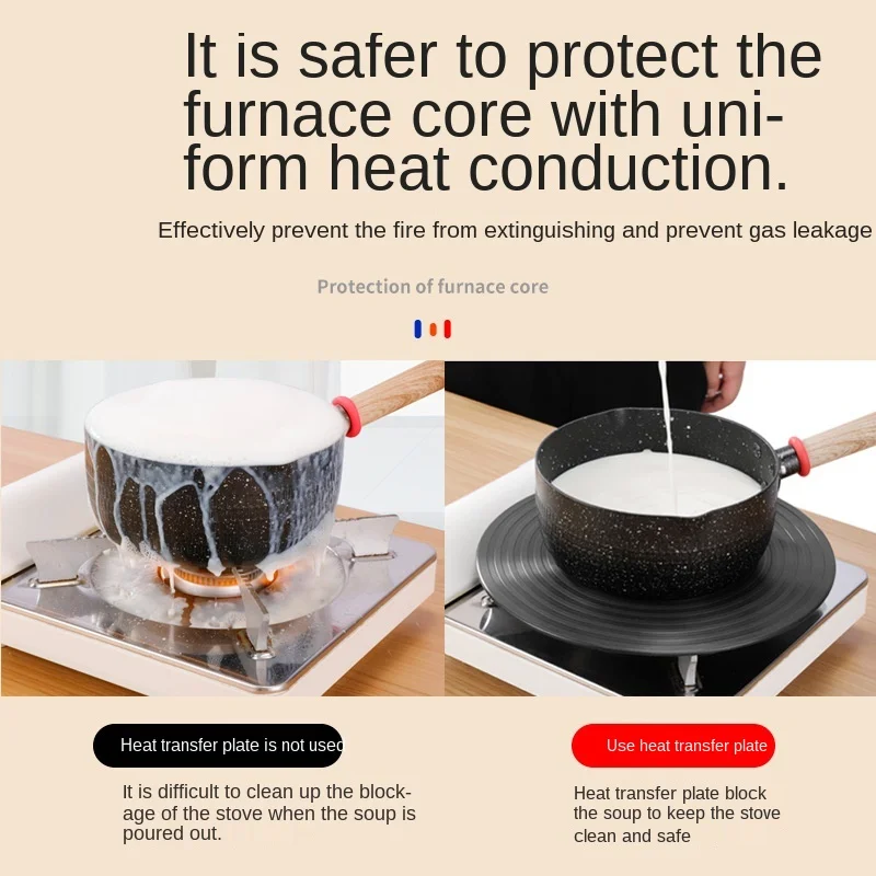 

Heat conduction plate 24 / 28cm gas stove quick thawing plate anti burn black collector plate kitchen tools
