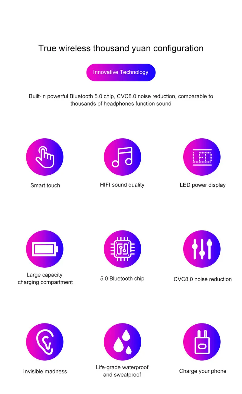 F9 TWS, беспроводные наушники, Bluetooth V5.0, спортивные наушники, светодиодный дисплей, 2000 мАч, внешний аккумулятор, микрофон