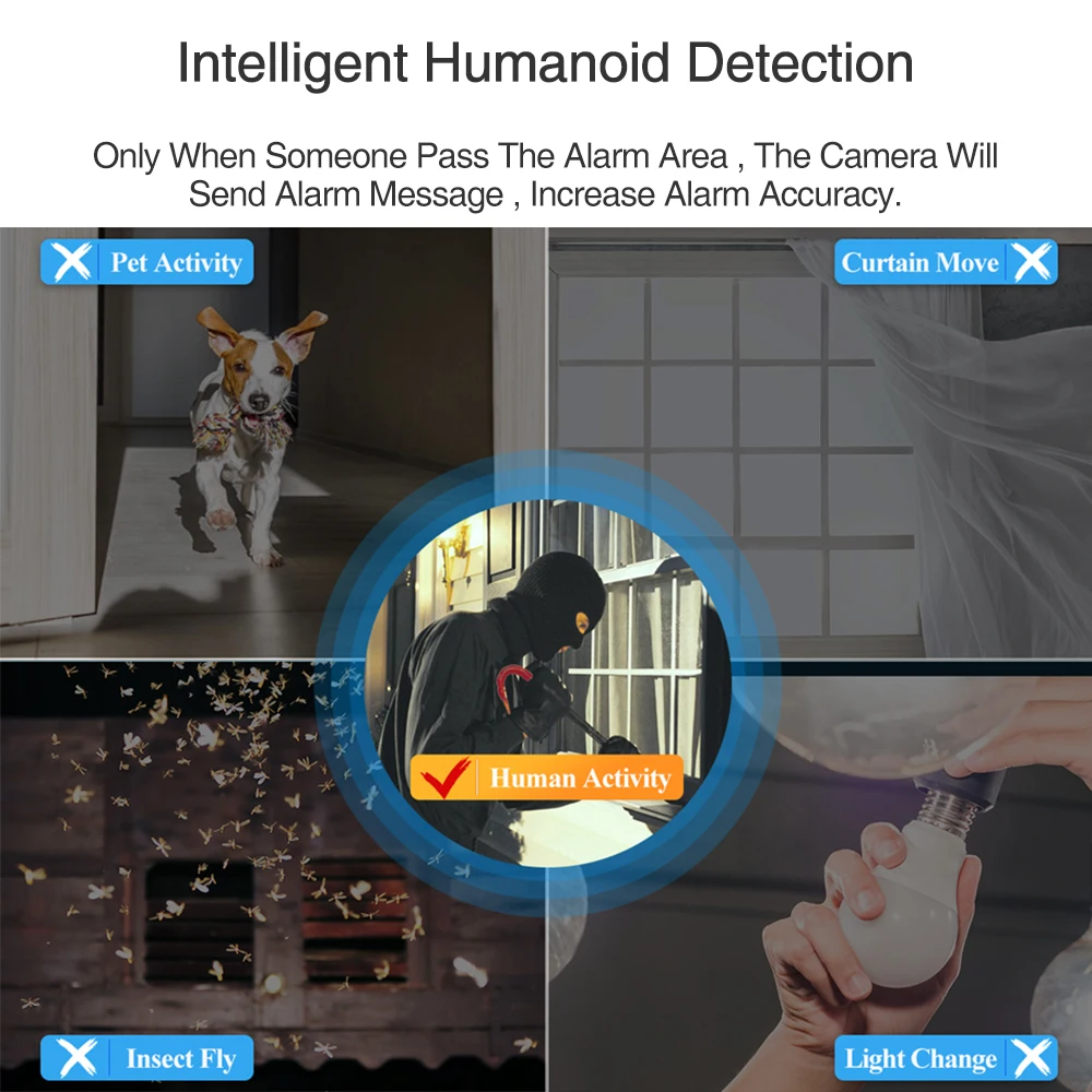 Беспроводная система видеонаблюдения Techage 8 каналов H.265 3 Мп Wi Fi IP камера с записью