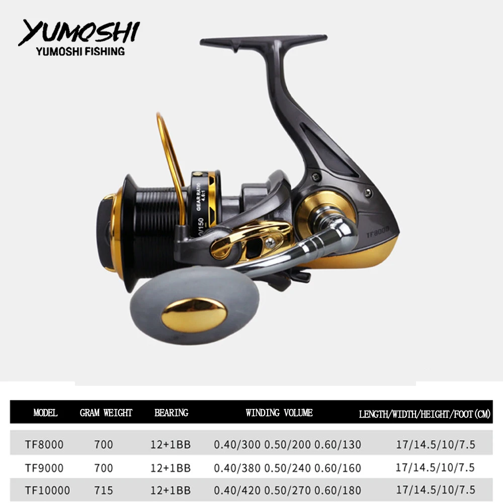 Yumoshi новая длинная Рыбацкая катушка с большой оправой удаленные колеса
