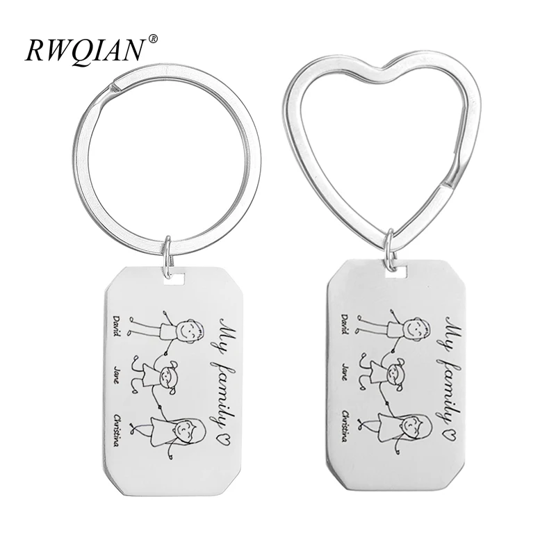 

Personalized Custom KeyChain Stainless Steel Car Logo Keyring Customized Carving Nameplate Key Chain for Women Men Birthday Gift