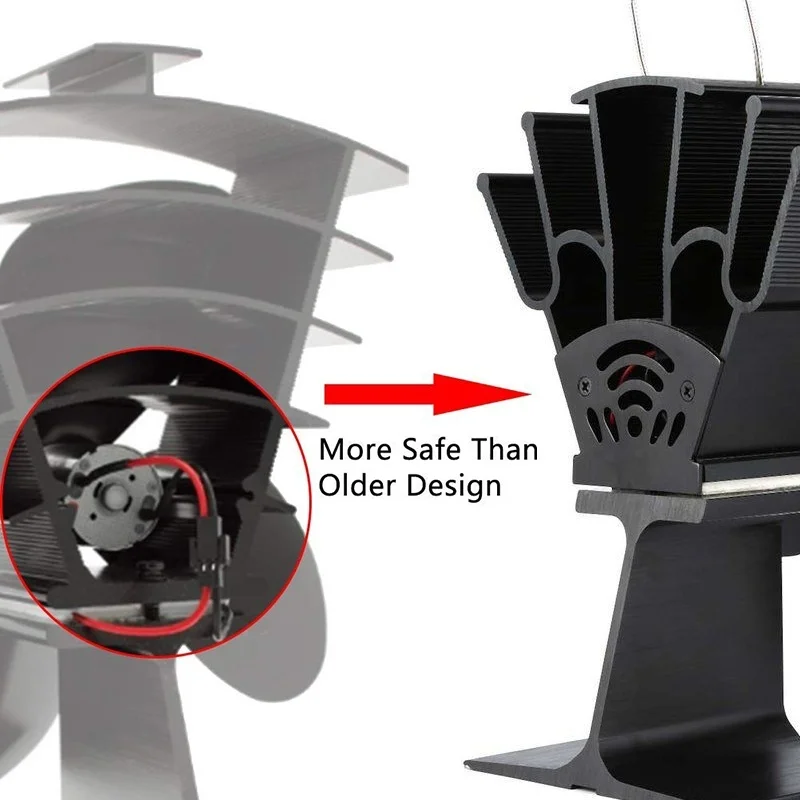 

Efficient 4 Blade Heat Powered Stove Fan With Thermometer Log Wood Burner Ecofan Quiet Black Home Fireplace Fan Heat Distributio