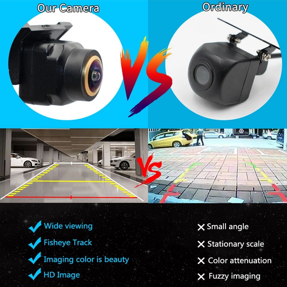 Камера заднего вида Smartour HD с функцией ночного видения &quotрыбий глаз&quot |